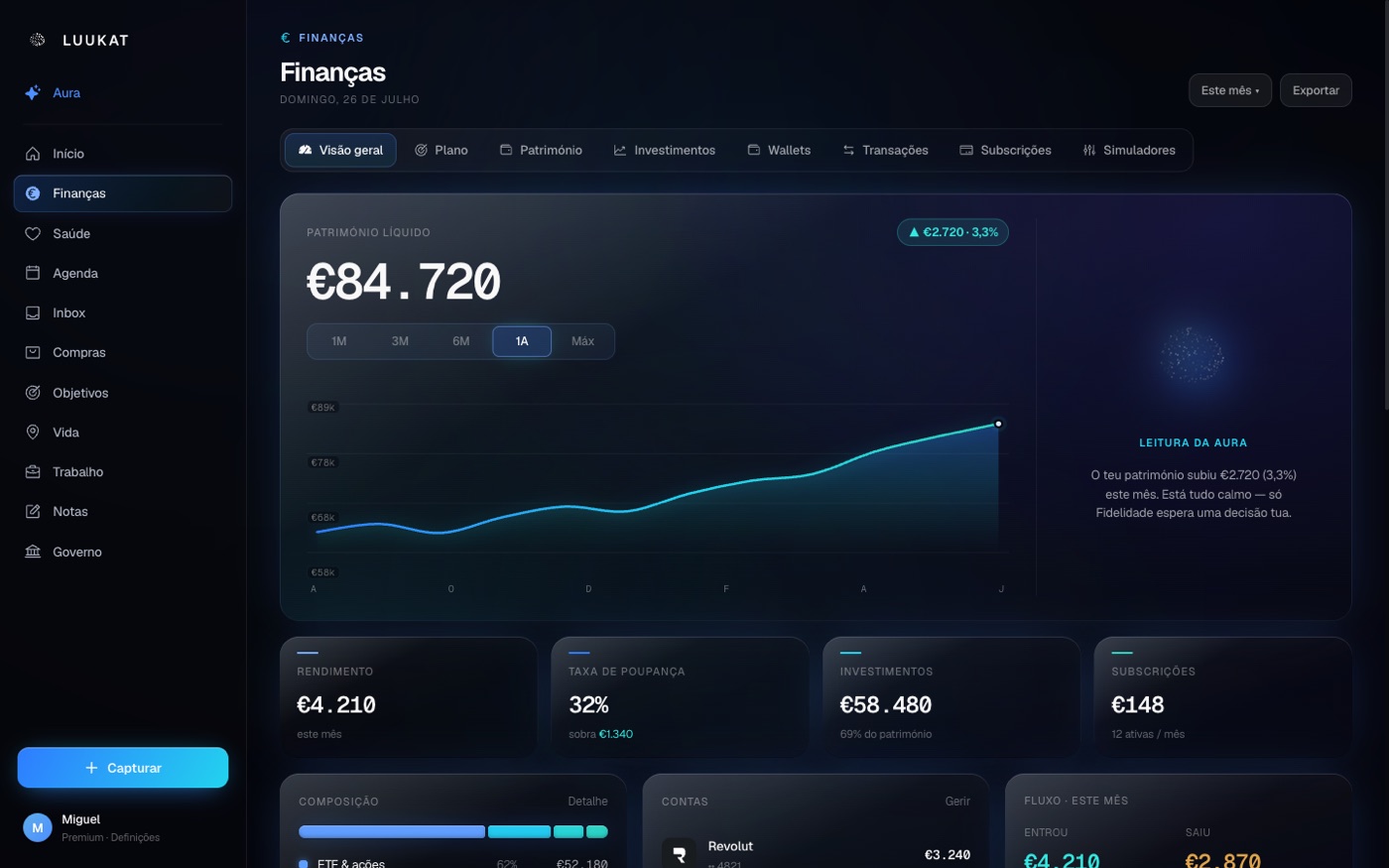 Finanças